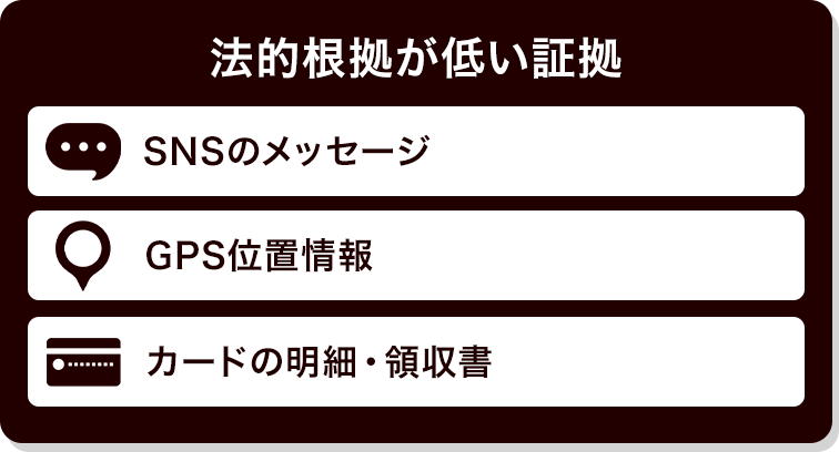 法的根拠が低い証拠 SNSのメッセージ GPS位置情報 カードの明細・領収書