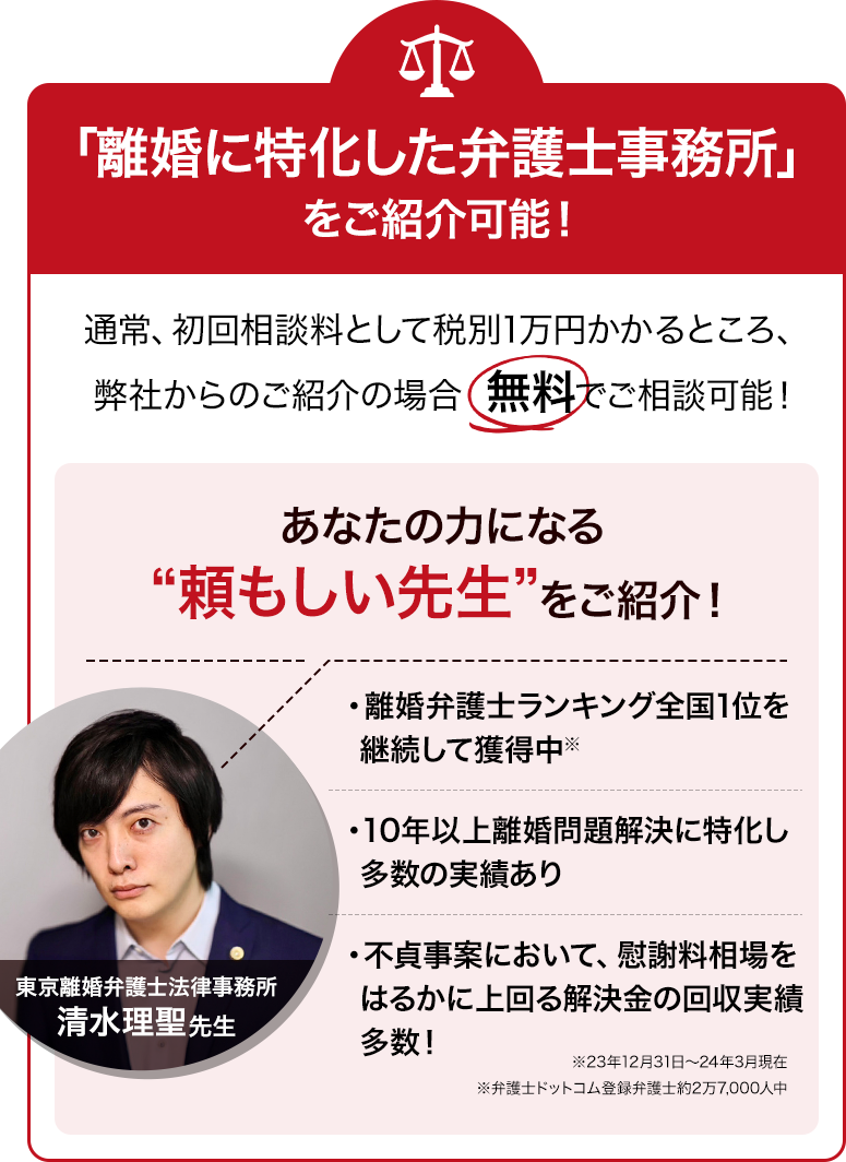 離婚に特化した弁護士事務所をご紹介可能！通常初回相談料税別1万円かかるところ、弊社からのご紹介の場合、無料でご相談！ あなたの力になる頼もしい先生をご紹介！ ・離婚弁護士ランキング全国１位を継続獲得※23年12月31日〜24年3月現在 ※弁護士ドットコム登録弁護士約2万7,000人中 ・10年以上離婚問題解決に特化し多数の実績 ・不貞事案において慰謝料相場をはるかに上回る解決金の回収実績多数！